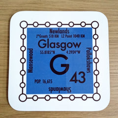 Glasgow postcode coaster - G43 area