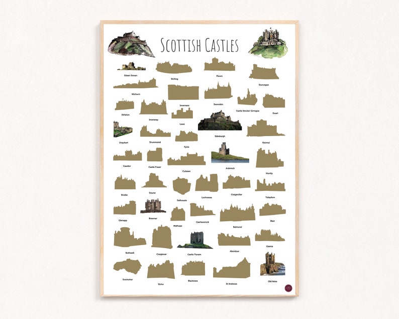 Scottish Castles Scratch Off Poster