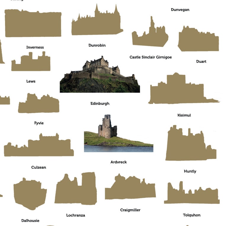 Scottish Castles Scratch Off Poster