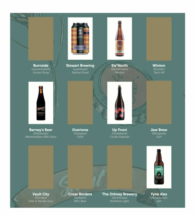 Beer Poster - A3 Scratch Off Scottish Craft Beers Poster