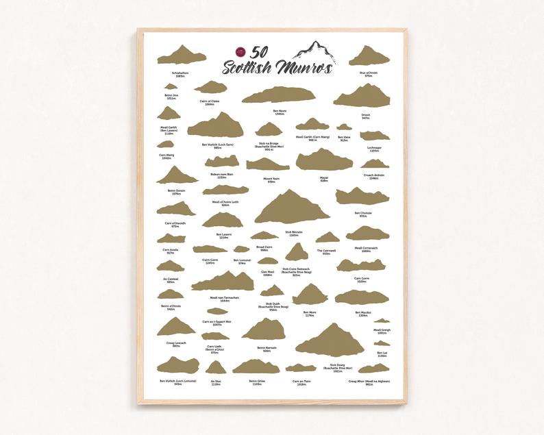 Scottish Munros Poster - A3 Scratch Off Poster
